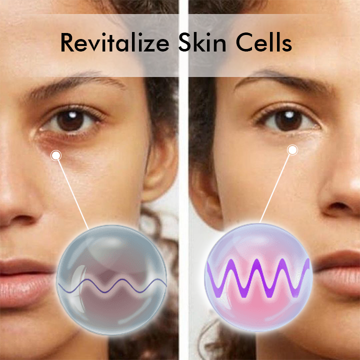 Oveallgo™ Retinol Intense Advanced Triple Action Eye Cream