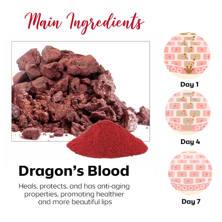 Oveallgo™ Dragons Blood Lip Rejuvenation Bubble Mask