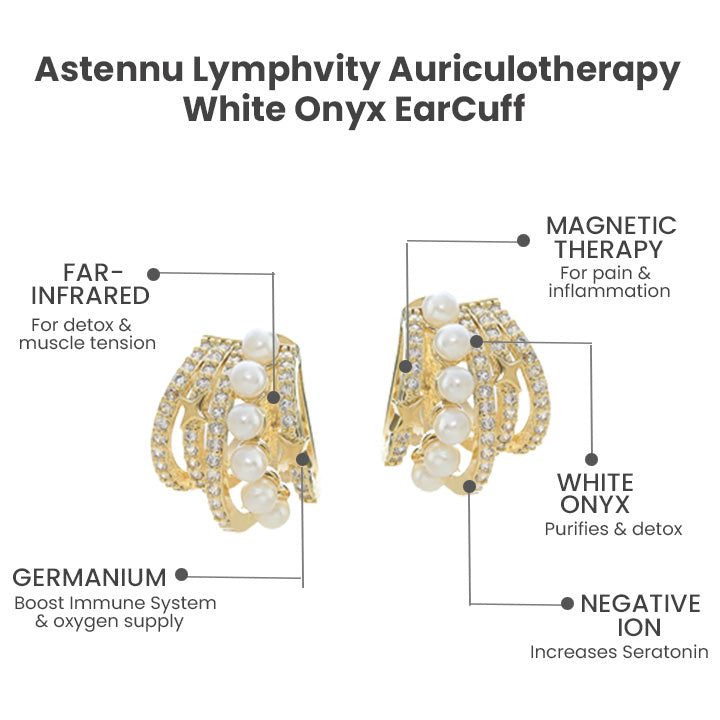 Oveallgo™ Astennu Lymphvity Auriculotherapy White Onyx EarCuff