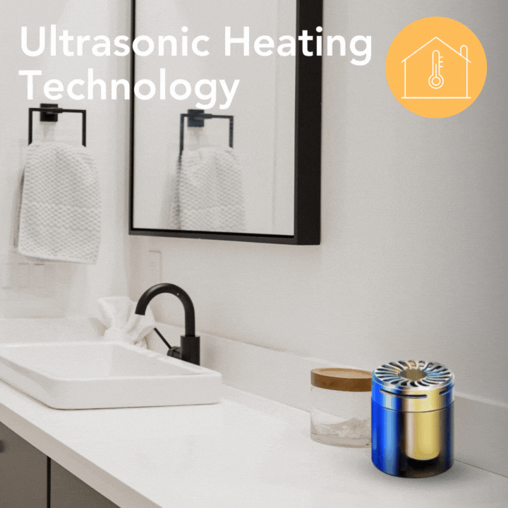 Oveallgo™ Bathroom Ultrasonic Thermal Fan
