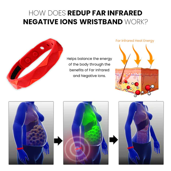 Oveallgo™ RedUp Far Infrared Negative Ions Wristband